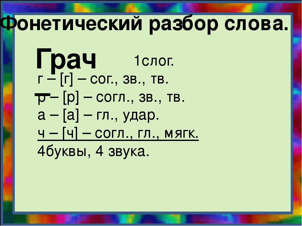 Теста фонетический разбор