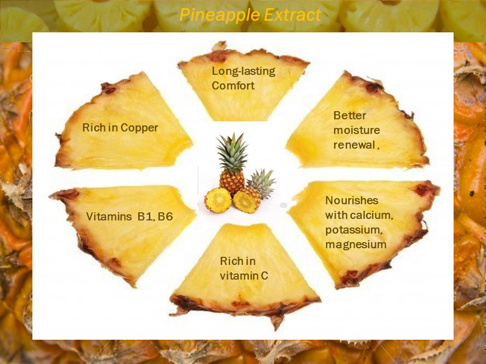 Pineapple Extract Enzymatic exfoliater Anti-inflammatory Powerful cleanser Firming skin by boosting the production of collagen Sloughing off dead skin cells Maintains skin tone Making wrinkles less noticeable.