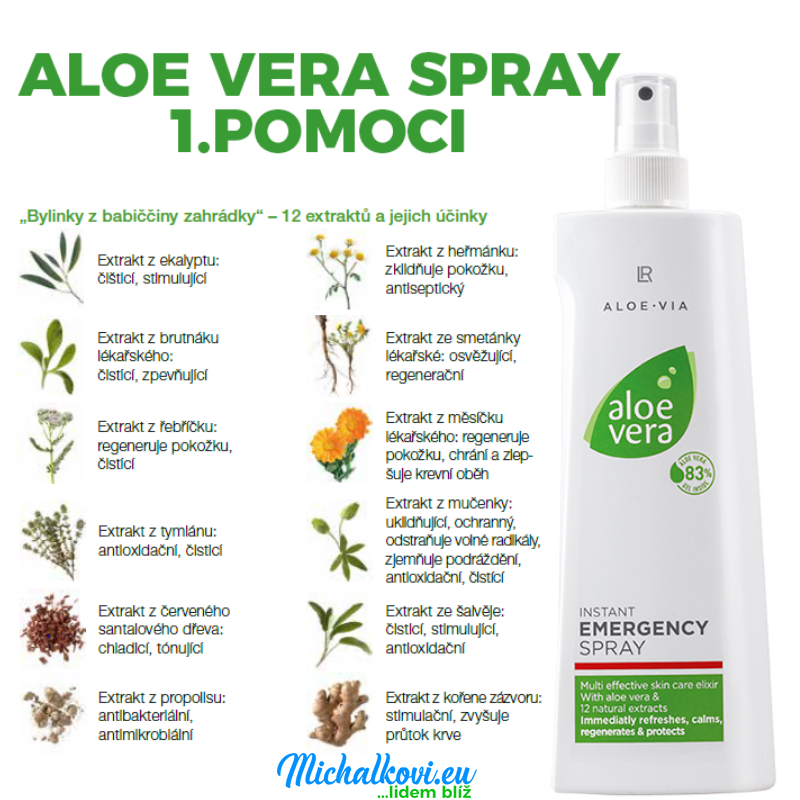 Спрей Aloe Vera Emergency Spray. Закапать нос соком алоэ